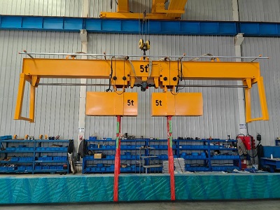 Load Turning Units for Cranes