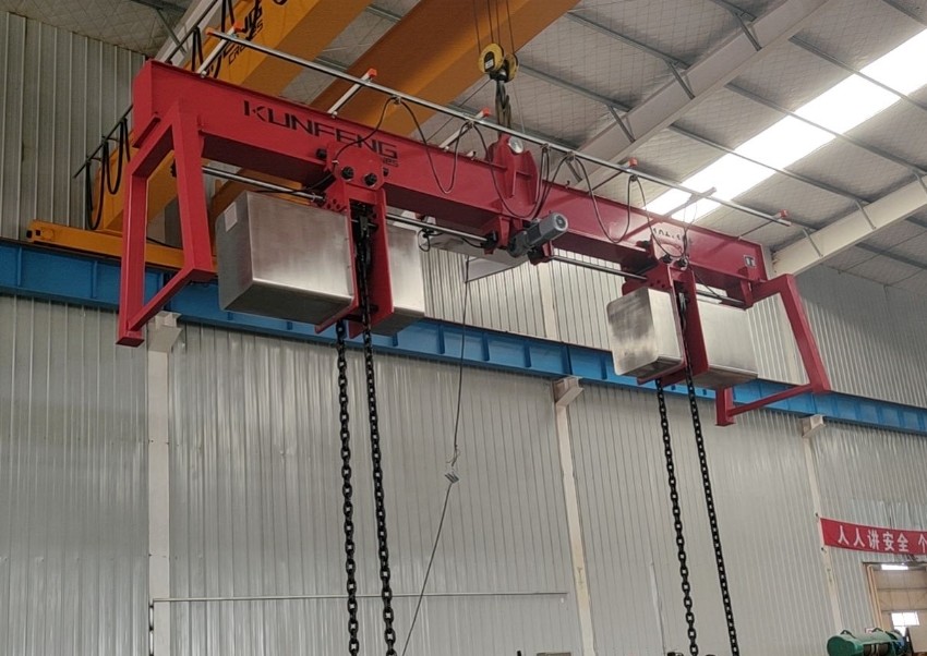 Chain load rotation device