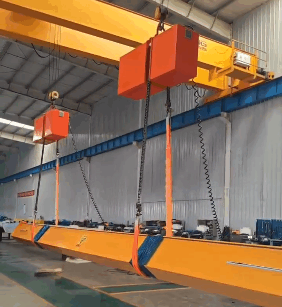 Steel beam load rotation device