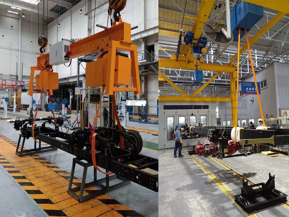 Chassis load turning device