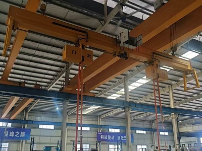 H-Beam Rotating Equipment for Steel Fabrication