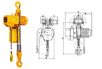 Electric Chain Hoists With Moterised Trolley